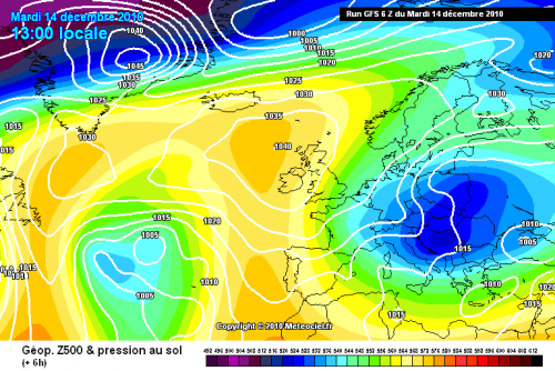 gfs 1